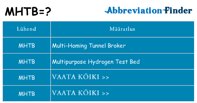 Mida mhtb seista