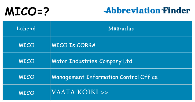 Mida mico seista