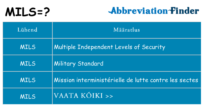 Mida mils seista