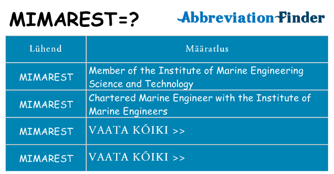 Mida mimarest seista