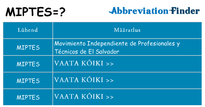 Mida miptes seista