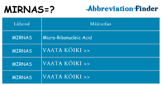 Mida mirnas seista