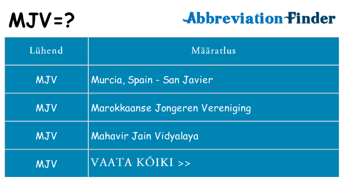 Mida mjv seista