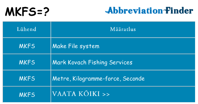 Mida mkfs seista