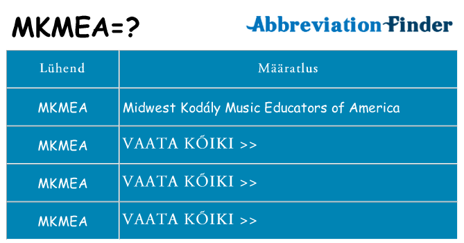 Mida mkmea seista
