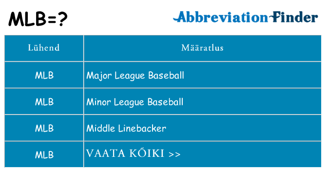 Mida mlb seista
