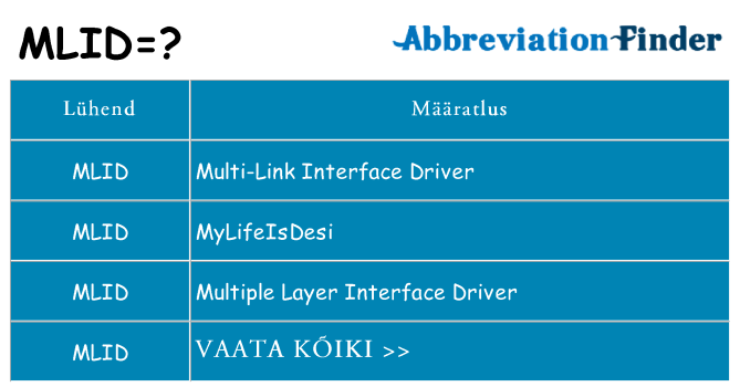 Mida mlid seista