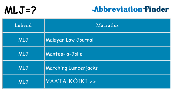Mida mlj seista