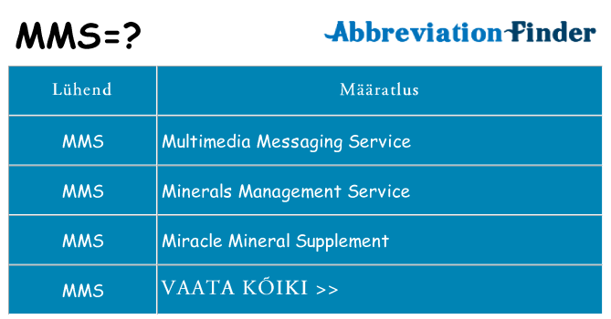 Mida mms seista