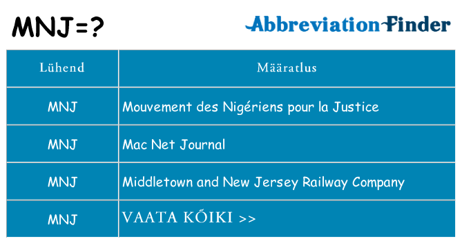 Mida mnj seista