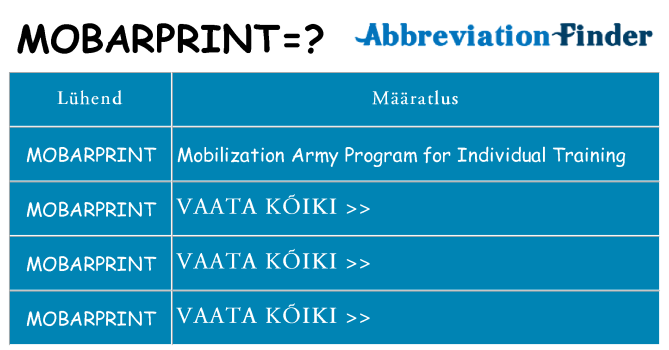 Mida mobarprint seista