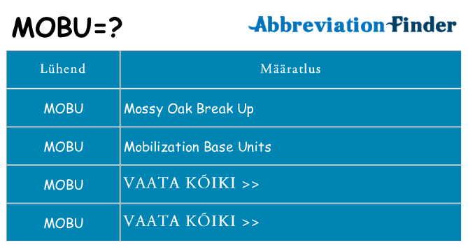 Mida mobu seista