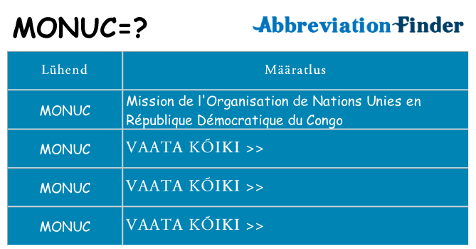 Mida monuc seista