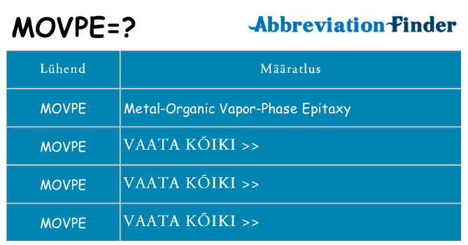 Mida movpe seista