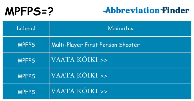 Mida mpfps seista