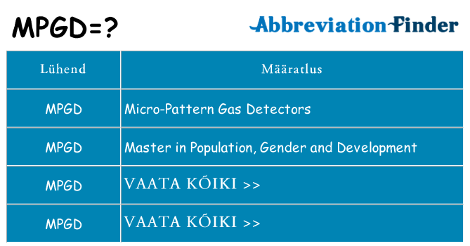 Mida mpgd seista