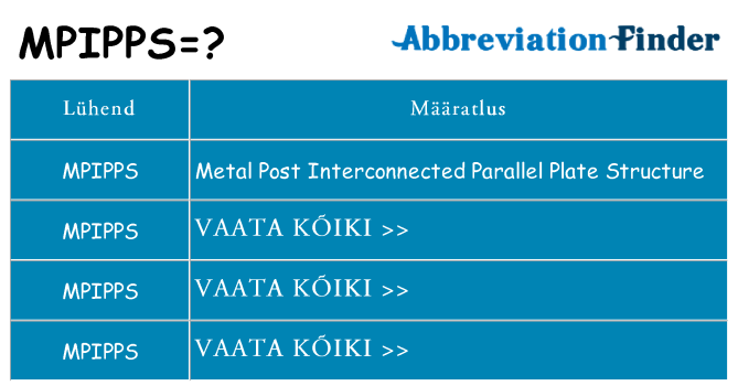 Mida mpipps seista