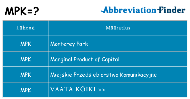 Mida mpk seista