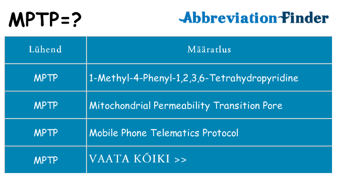 Mida mptp seista