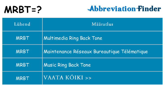 Mida mrbt seista