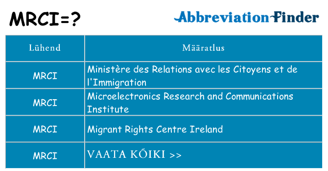 Mida mrci seista