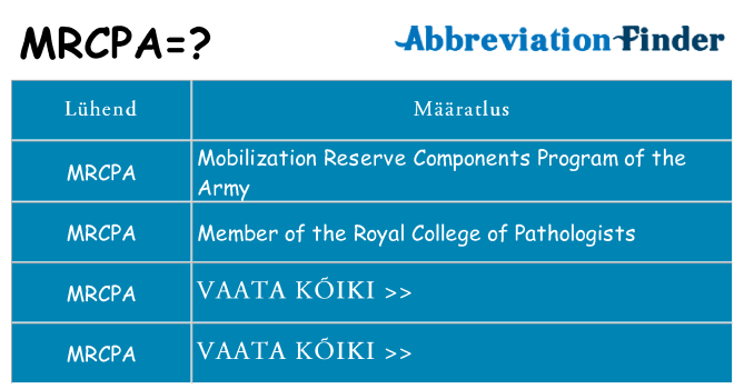 Mida mrcpa seista