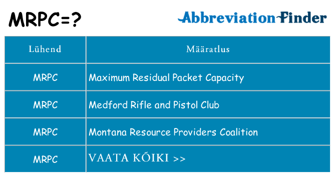 Mida mrpc seista