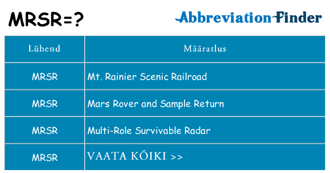 Mida mrsr seista