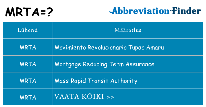 Mida mrta seista