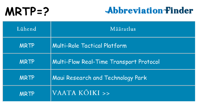 Mida mrtp seista