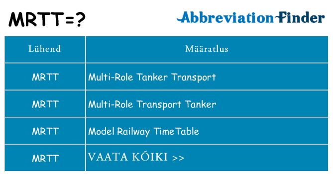 Mida mrtt seista
