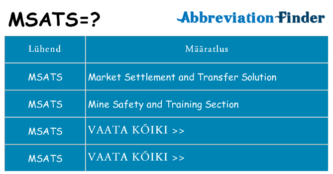 Mida msats seista
