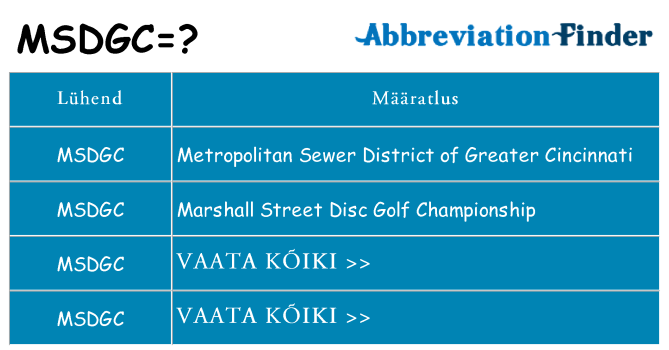 Mida msdgc seista