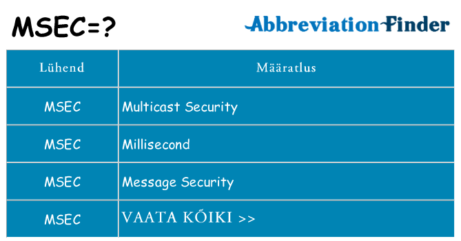 Mida msec seista