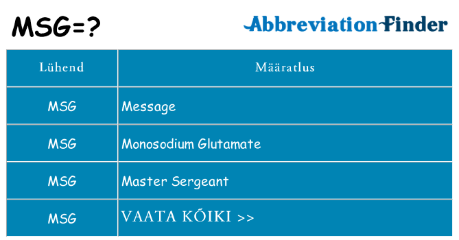 Mida msg seista
