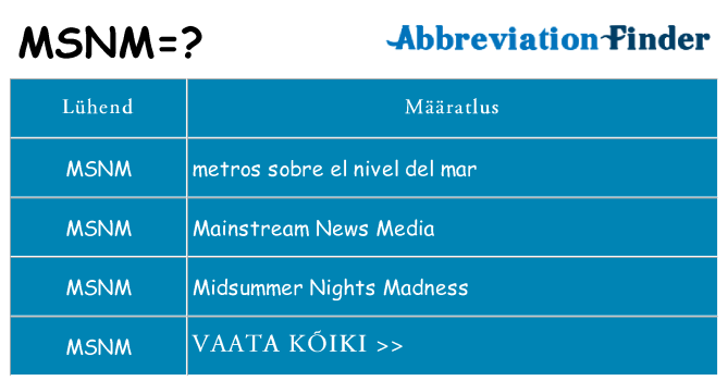 Mida msnm seista
