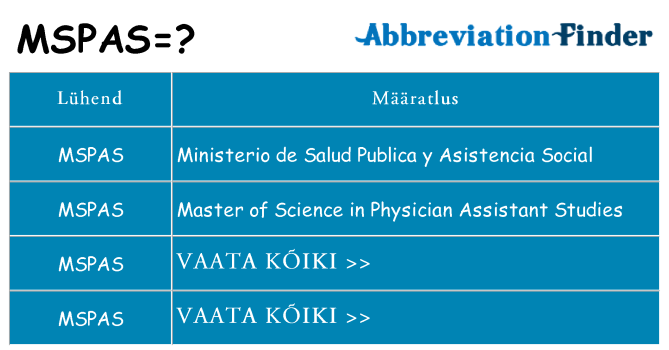 Mida mspas seista