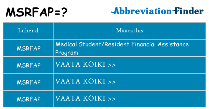 Mida msrfap seista