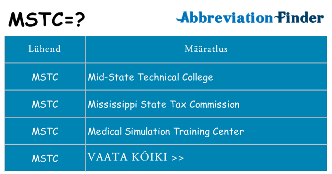Mida mstc seista