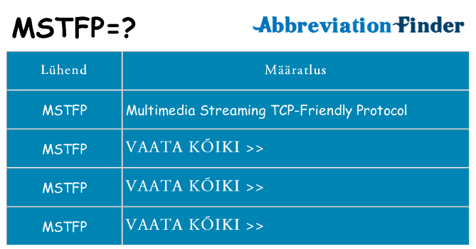 Mida mstfp seista
