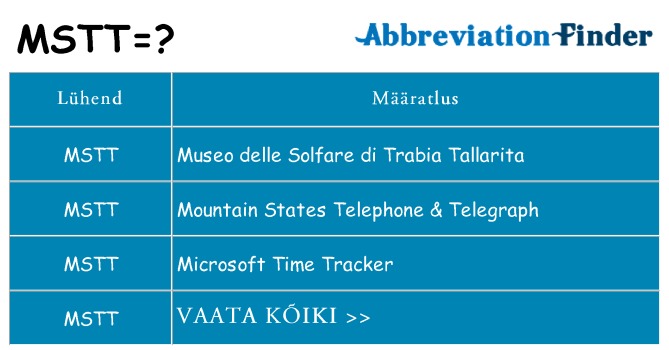 Mida mstt seista