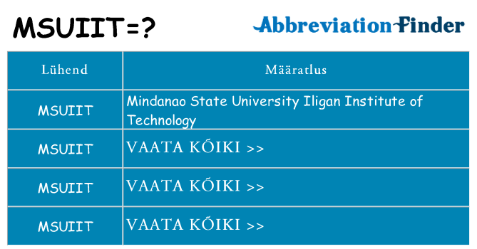 Mida msuiit seista