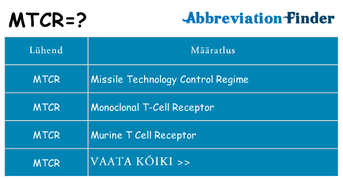 Mida mtcr seista