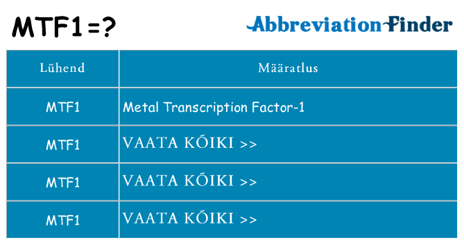 Mida mtf1 seista