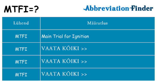 Mida mtfi seista