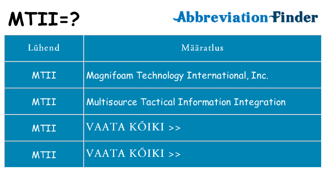 Mida mtii seista