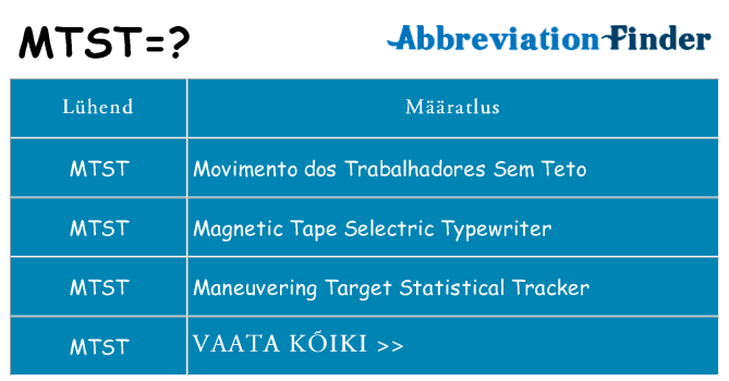 Mida mtst seista