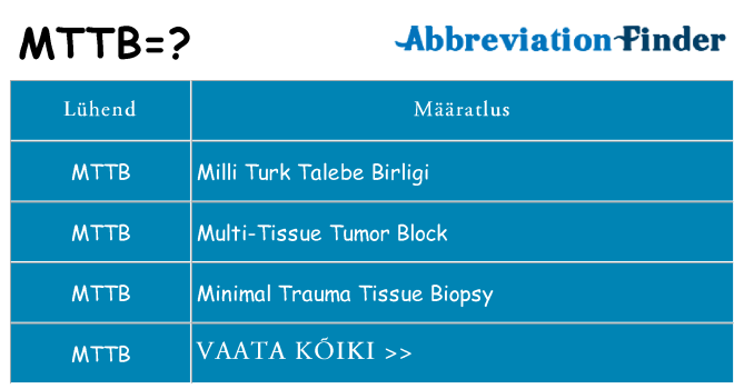 Mida mttb seista