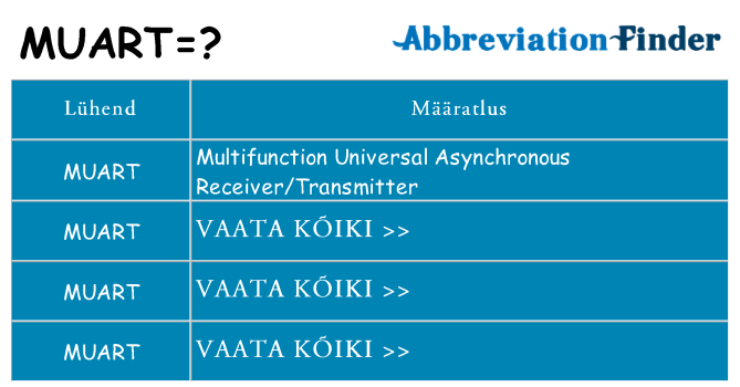 Mida muart seista