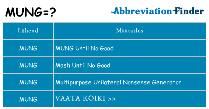 Mida mung seista